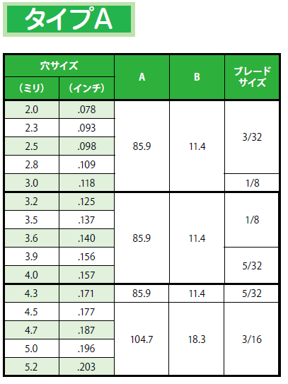 【デバリングツールA用替刃(φ2~5.2用)】穴の表裏面取り・バリ取り工具タイプA用交換ブレード
